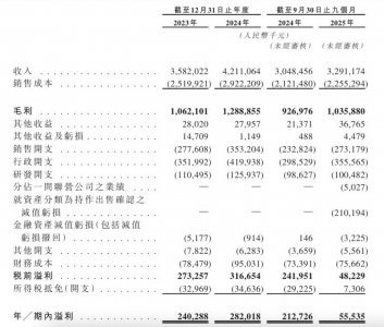 从业绩“深蹲”到全球跃迁：解码