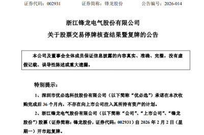 暴涨超400%！002931、002969，停牌核查已完成，周一
