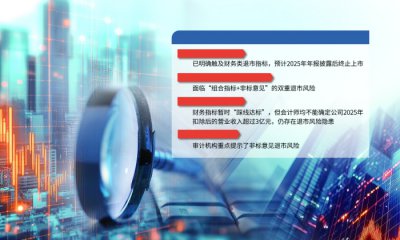 多重风险高悬 一批*ST公司拉响退市