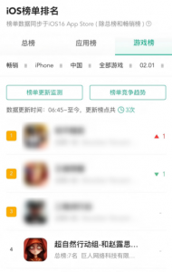 巨人网络《超自然行动组》日活突破1千万