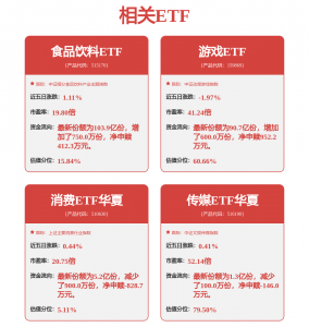 贵州茅台再度大涨！白酒连续调整5年，开启底部