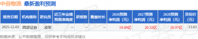 太平洋：给予中谷物流增持评级