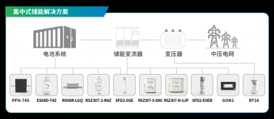 摘获“北极星杯”双奖，中熔电气以技术创新引