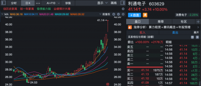603629，2连板！公司紧急公告，否认
