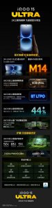 iQOO 15 Ultra将搭载2K三星珠峰屏：局部峰值亮度高