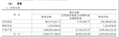 业绩预亏超2亿，友阿股份跨界涉足