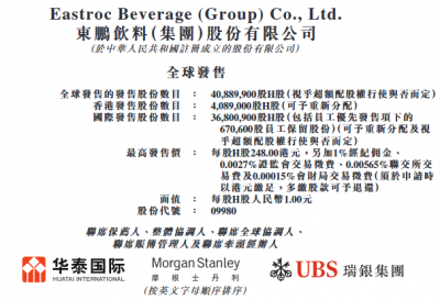 东鹏饮料港股上市首日涨1.5%盘中破发 募资101亿港