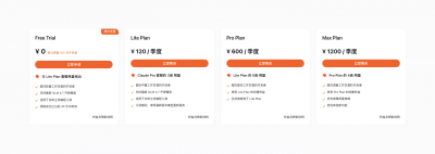 摩尔线程推出全栈国产AI Coding 可免费体验30天