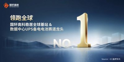 长效可靠，全球认证！国轩高科2