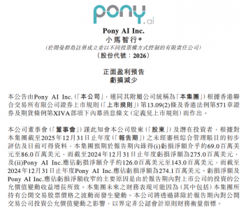 小马智行：预计2025年亏损6900万至