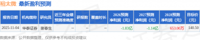 中邮证券:给予裕太微增持评级