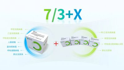 重磅升级！硕世生物呼吸道7联拆分