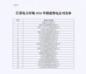 三箭齐发启新程，碳中和首战告捷