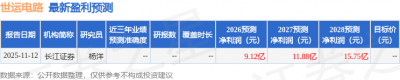 中邮证券：给予世运电路买入评级