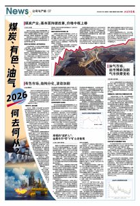 煤炭、有色、油气2026何去何从？
