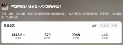 机器人表演碰到老人双双倒地不起 热闹背后安全