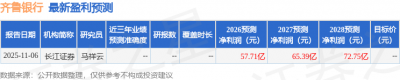 信达证券：给予齐鲁银行增持评级