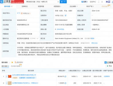 北摩高科增持旗下航空设备公司，