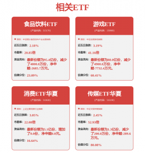 飞天茅台1600元附近企稳,白酒周期