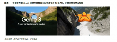 中信建投：多模态模型能力跃升 AI漫剧行业迎来