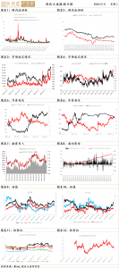 【宏观早评】AI赋能驱动传媒板块领涨，股指偏强