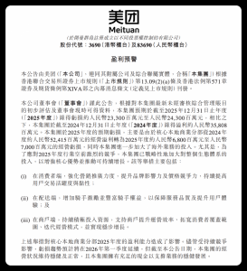 亏损超230亿!美团公布2025账单