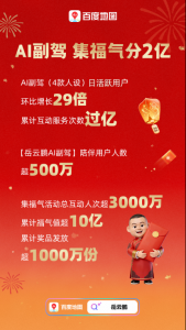 3000 万用户疯抢 2 亿红包!百度地图
