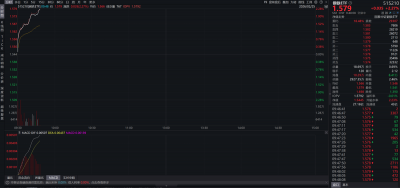 “反内卷”与成本让利共振，钢铁