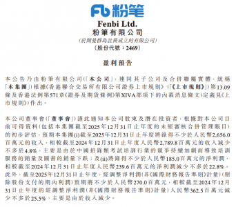 粉笔盈利预告：2025年净利润预计下