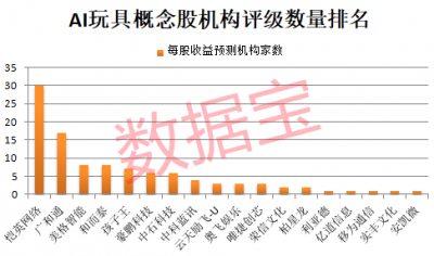 跨界算力,001896五连板!AI玩具成年货新顶流,机