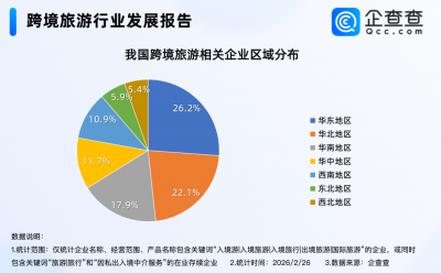 外国游客扎堆来中国过年！跨境旅