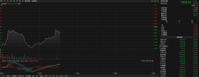 特种纸行业密集提价，造纸印刷板