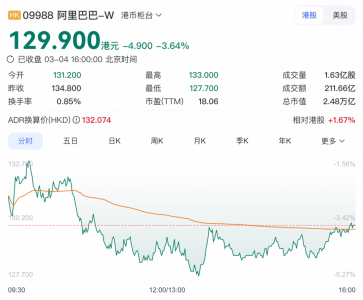 马斯克刚点赞,团队就散了?阿里千问负责人林