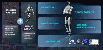 登顶全球第一后再融10亿，星动纪元估值破百亿，