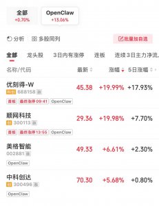 无锡发布“养龙虾”12条