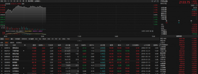 中国风电“补位”欧洲能源转型，风电设备板块