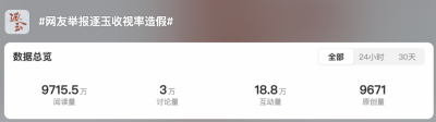 真爆款还是收视率造假？腾讯视频就《逐玉》数