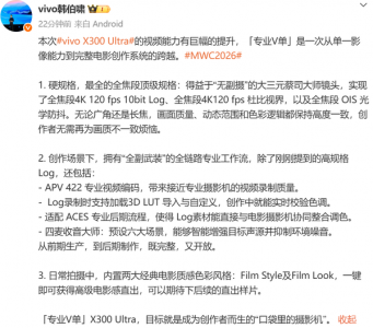 口袋里的摄影机!韩伯啸详解vivo