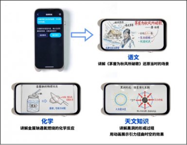 国内教育智能硬件行业加速供给侧