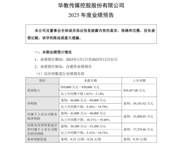 最高亏损13.5亿！广电上市公司发布