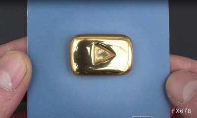 黄金矿业板块新一轮涨势蓄势，初级勘探公司或