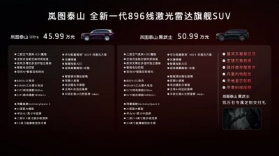 896线激光雷达量产装车，岚图泰山