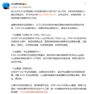 vivo X300 Ultra视频能力大升级：全焦段支持4K 120f