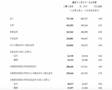 马化腾首度分享“养虾”思考 微信AI智能体要来
