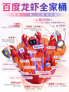 全栈百度，围猎“虾塘”