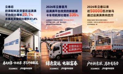 解析运满满初春货运大数据：新能源司机涨335%，