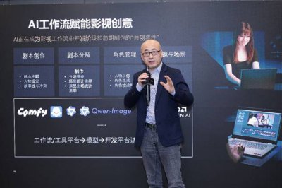 释放AI PC的超能力!搭载锐龙AI全形