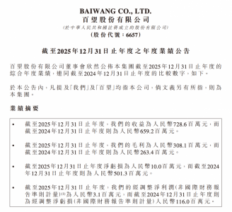 百望股份2025年扭亏为盈,AI业务实