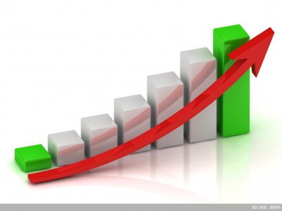 超千亿“红包雨”！五大上市险企