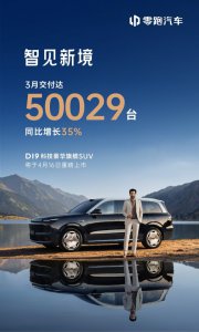 月销重回5万+，零跑汽车3月交付达50029台